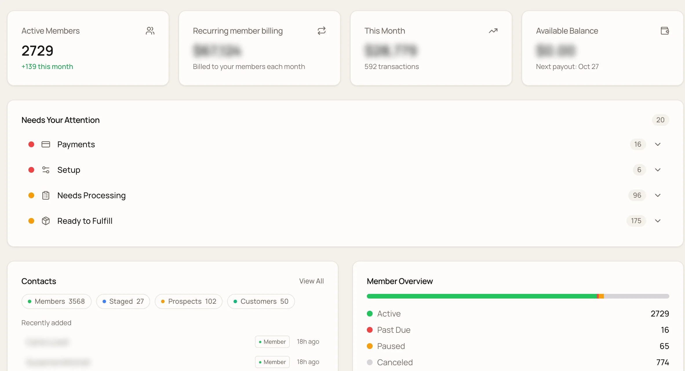 WineView dashboard showing active members, what needs attention and a member overview