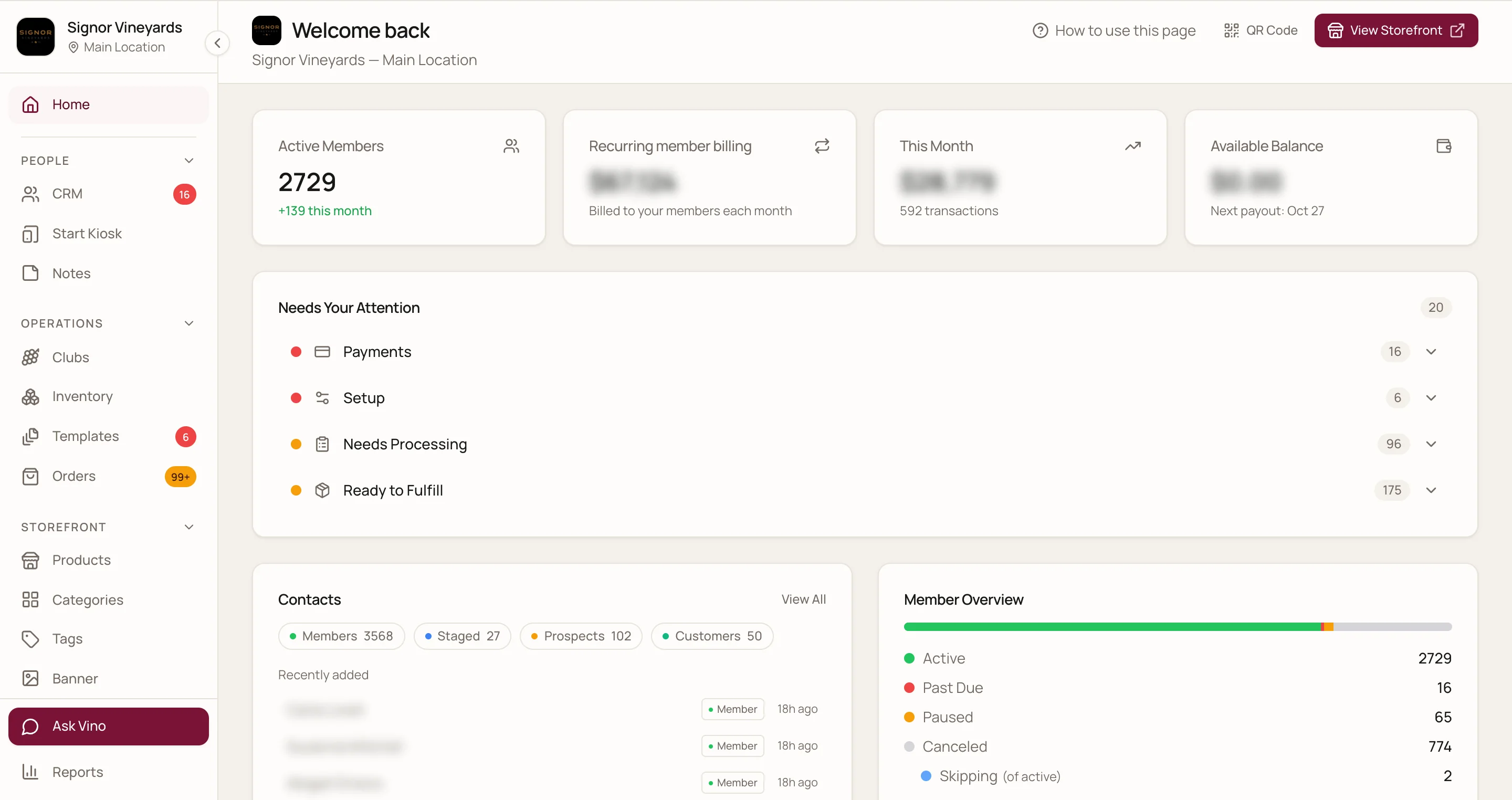 WineView team dashboard with active members, what needs attention, recent contacts and member overview